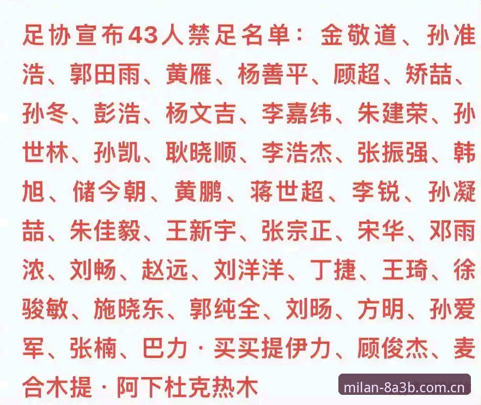 米兰赛事预告 足球禁足名单新手怎么看?米兰app官网跟读足协第三批处罚实用指南