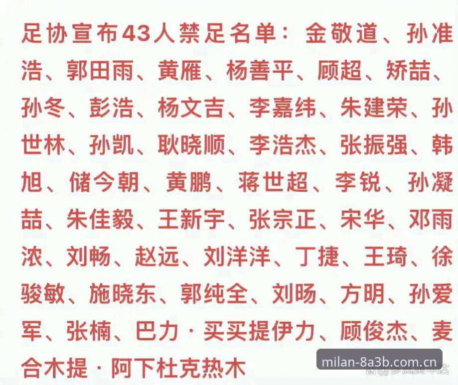足协第三批禁足名单深度阅读与体育资讯追踪操作教程：米兰app官网v2.0.6观察指南