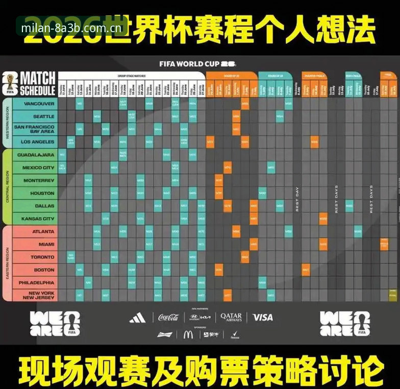 世界杯观赛体验深度评测：从签证困局到赛事冷场的全面解析